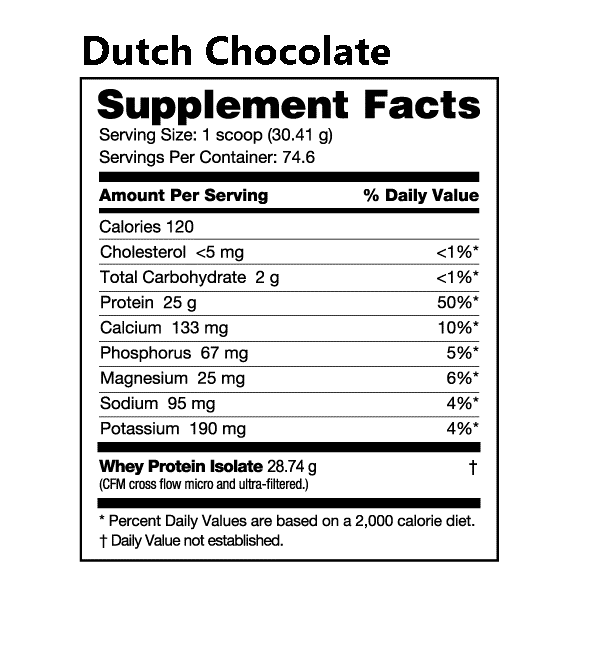 Whey Protein Isolate