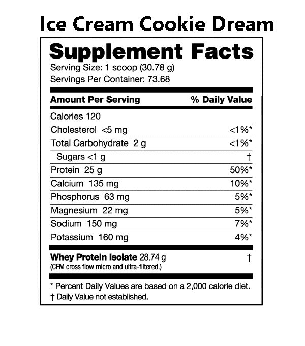 Whey Protein Isolate