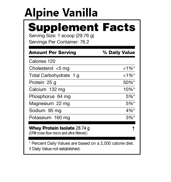 Whey Protein Isolate